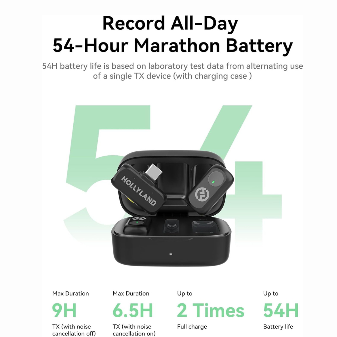 Get crystal clear audio Hollyland LARK A1 Mini Duo