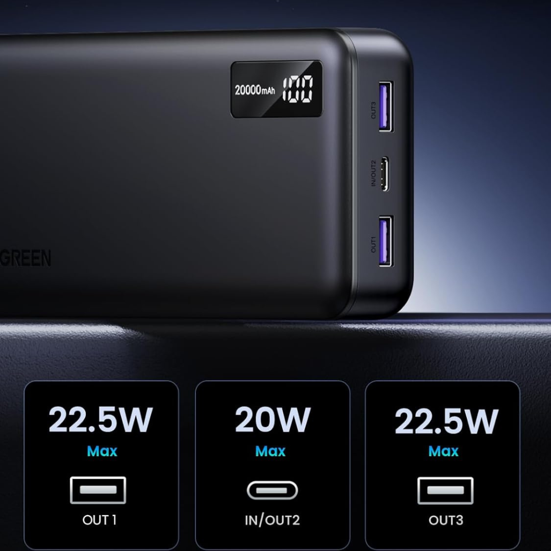 Get high capacity UGREEN 20000mAh power bank with PD 3.0 fast charge USB C and USB A outputs reliable battery pack for business travel and daily use