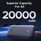 Buy now UGREEN Power Bank 20000mAh 30W PD Nexode fast charging portable battery pack for iPhone Samsung iPad in Nepal
