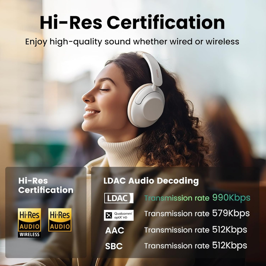 UGREEN HiTune Max 5