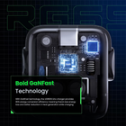 Get UGREEN 65W robot USB C charger with smart LED face for iPhone Samsung fast charging