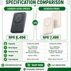 A promotional comparison graphic for two UGreen portable chargers, labeled UGREEN 47563 (PB761) and UGREEN PB561, with prices, specifications, icons, and a 'SHOP NOW' callout on a white background with green text and borders.