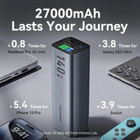 Vention FKEH0 Power Bank with TFT Screen Nepal Buy Now