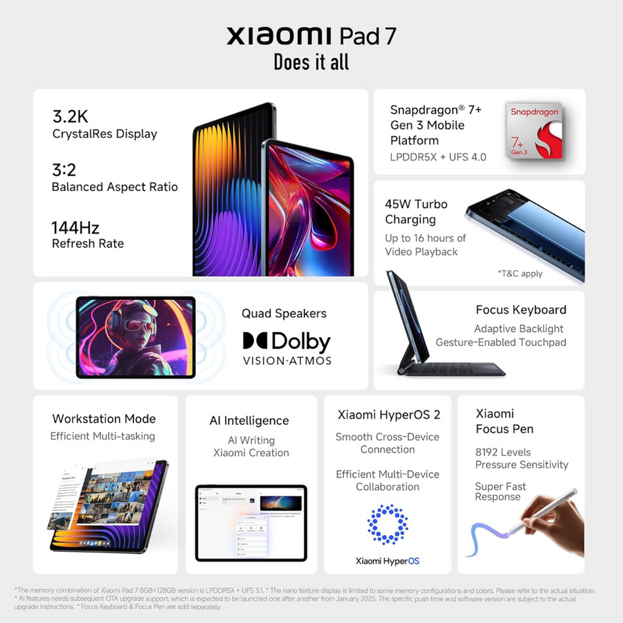 Xiaomi Pad 7 long battery life 8850mAh