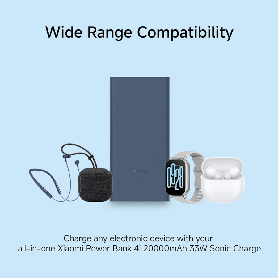 Top 3 Powerbank at 20000mAh 