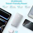 Latest Anker power bank Nepal 20000mAh USB C cable buy online