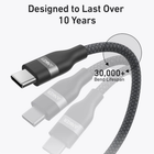 Latest Anker 240W Type C cable for iPhone 16 Pro Max Nepal