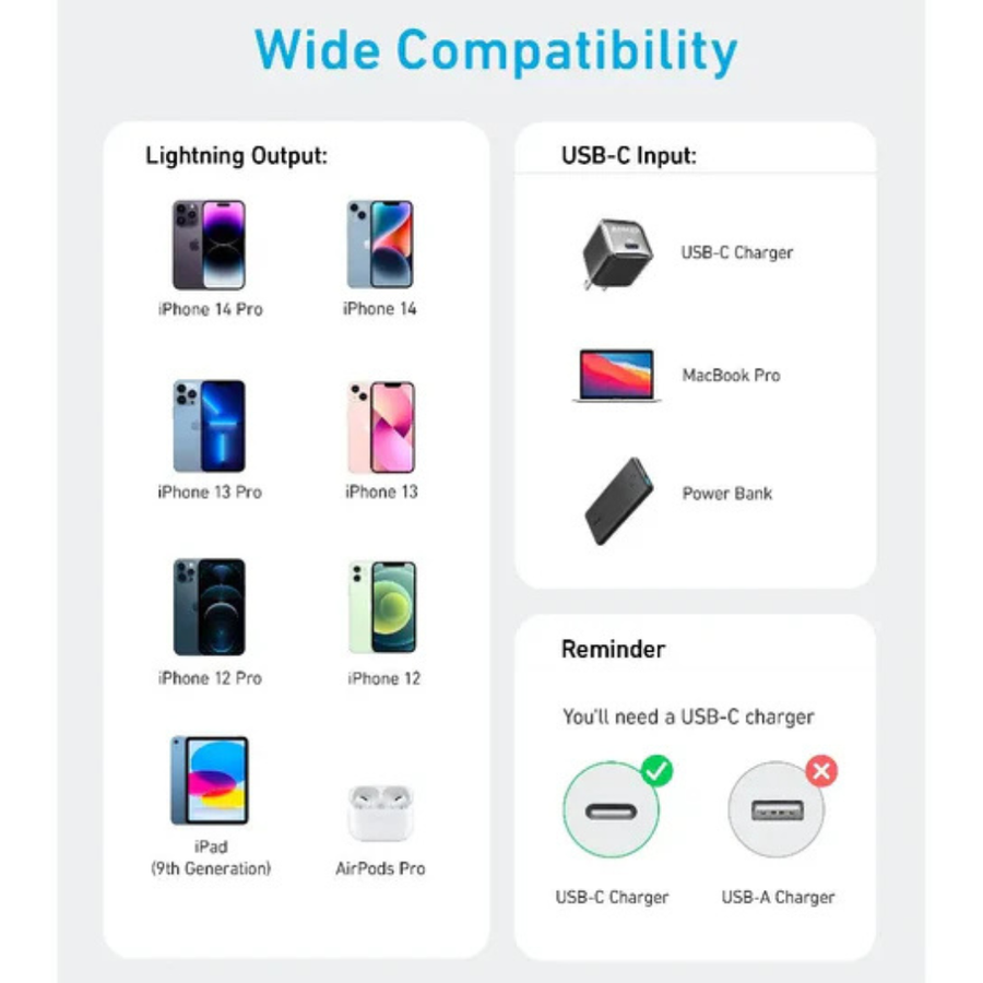 Anker USB C to Lightning cable original price in Nepal