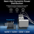 Genuine Anker Prime Charger 160W with 3 USB C Ports