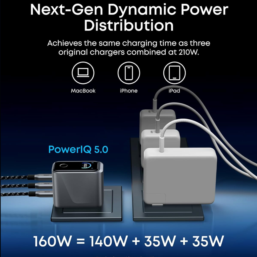 Genuine Anker Prime Charger 160W with 3 USB C Ports