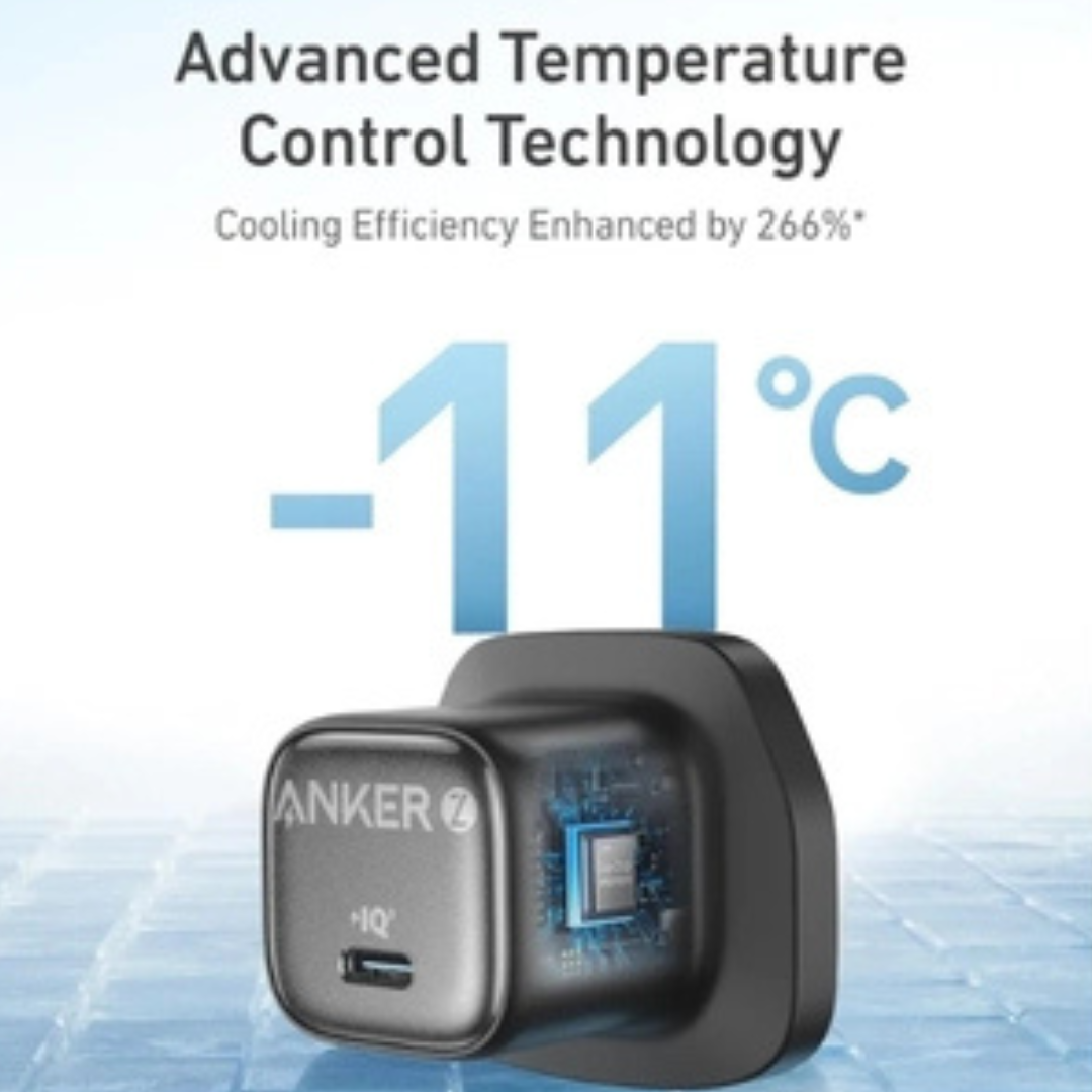Get Anker Zolo 30W GaN II charger in Nepal with advanced temperature management and compact design