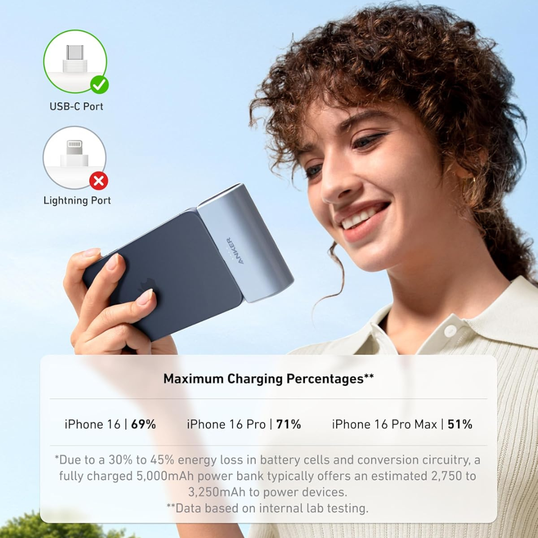 Pocket size Anker Nano power bank Nepal for iPhone 15 fast charging