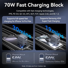 Vention 3 Port PD 3.0 PPS Fast Charger available in Nepal