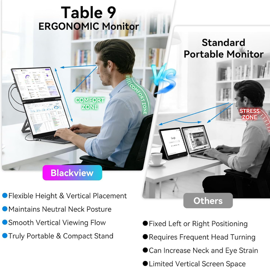 Blackview Table 9 portable screen with dual full-featured USB-C ports – shop now Nepal