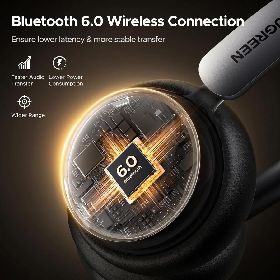 Shop Now Bluetooth 6.0 headphones with 80 hours music playback and 80ms Game Mode Nepal