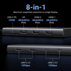 Shop Now UGREEN Revodok Pro 8 in 1 USB C Hub Docking Station Nepal