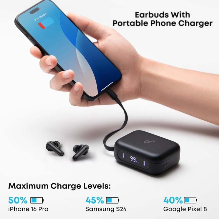 Latest Soundcore P41i wireless earbuds with USB C charging case Nepal