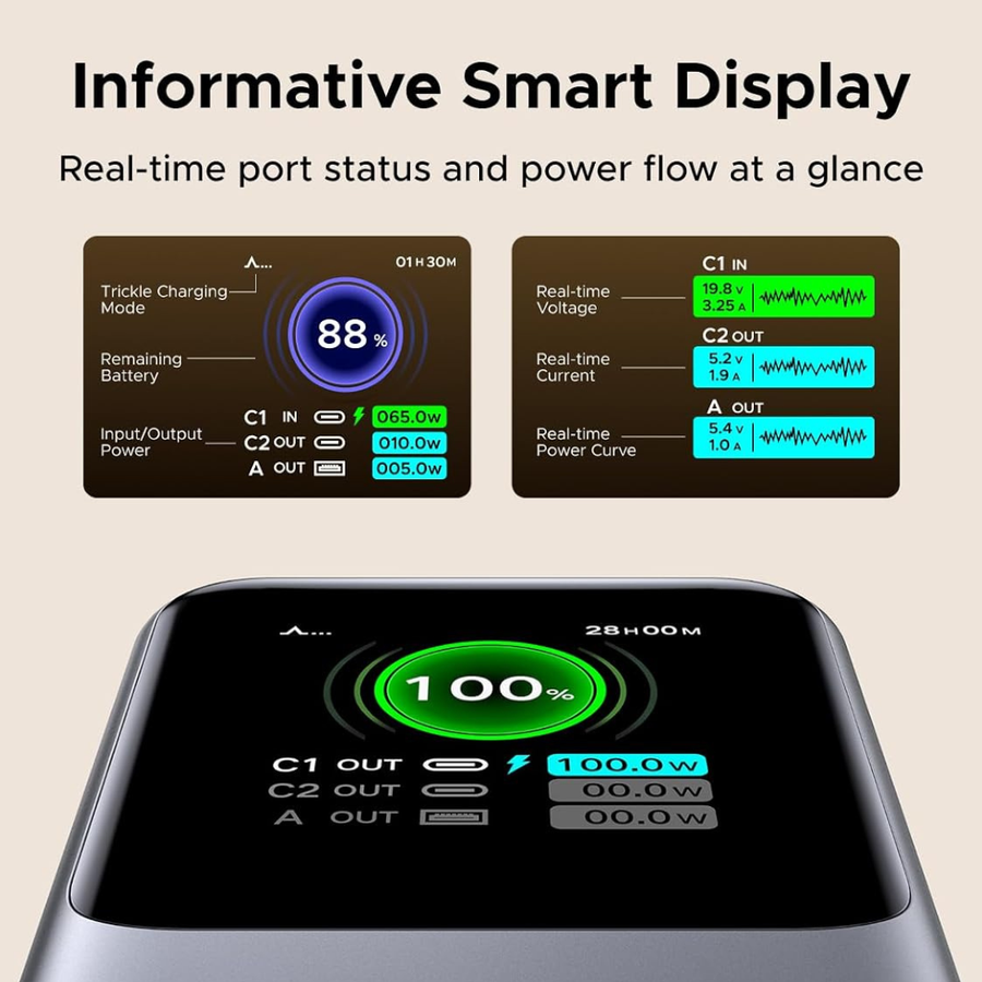 UGREEN 20000mAh power bank with 100W USB-C retractable cable and TFT display Nepal