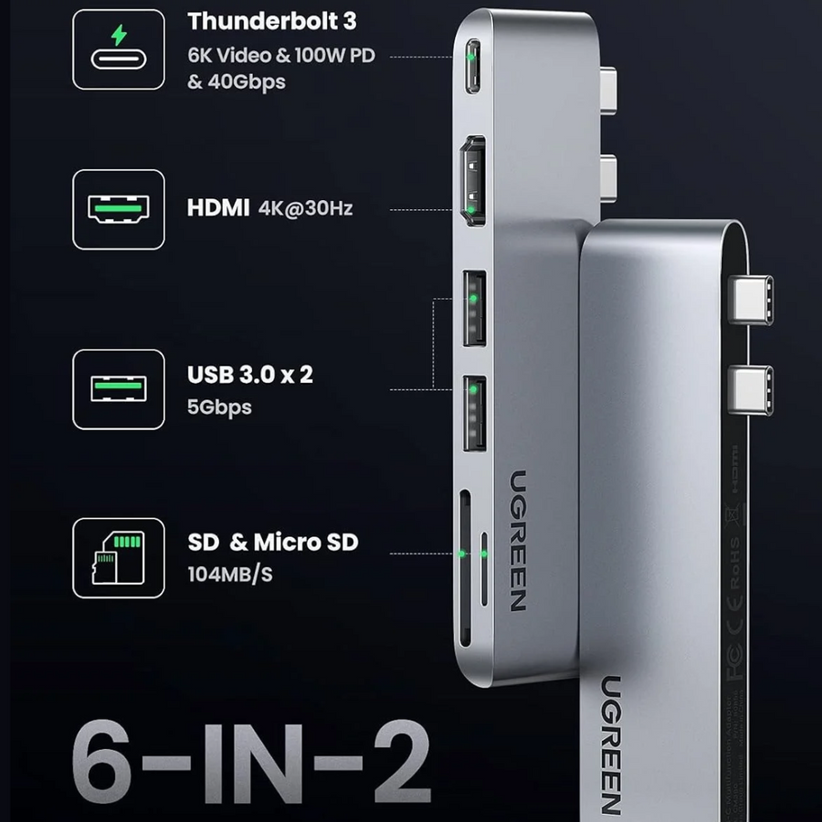 Buy UGREEN CM380 USB-C Hub 6-in-2 Adapter Online in Nepal
