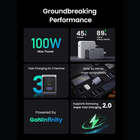 Promotional infographic on a black background with the headline 'Groundbreaking Performance.' The layout shows six dark panels with text and small product photos: 100W max power, 45% smaller and 89% higher energy density, fast charging for three devices, 100W 5A PPS compatibility, powered by GaNInfinity, and support for Samsung Super Fast Charging 2.