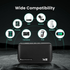 Buy Now best Mini UPS for router 5V 9V 12V support in Nepal