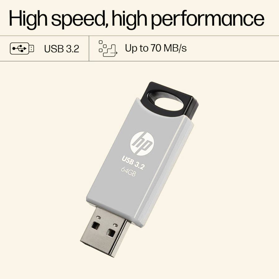 Get HP 712w 64GB USB Type A flash drive for laptop and desktop Nepal