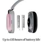 Get best ANC headphones in Nepal Nothing Headphone a buy now