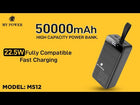 Most powerful Power bank in Nepal price