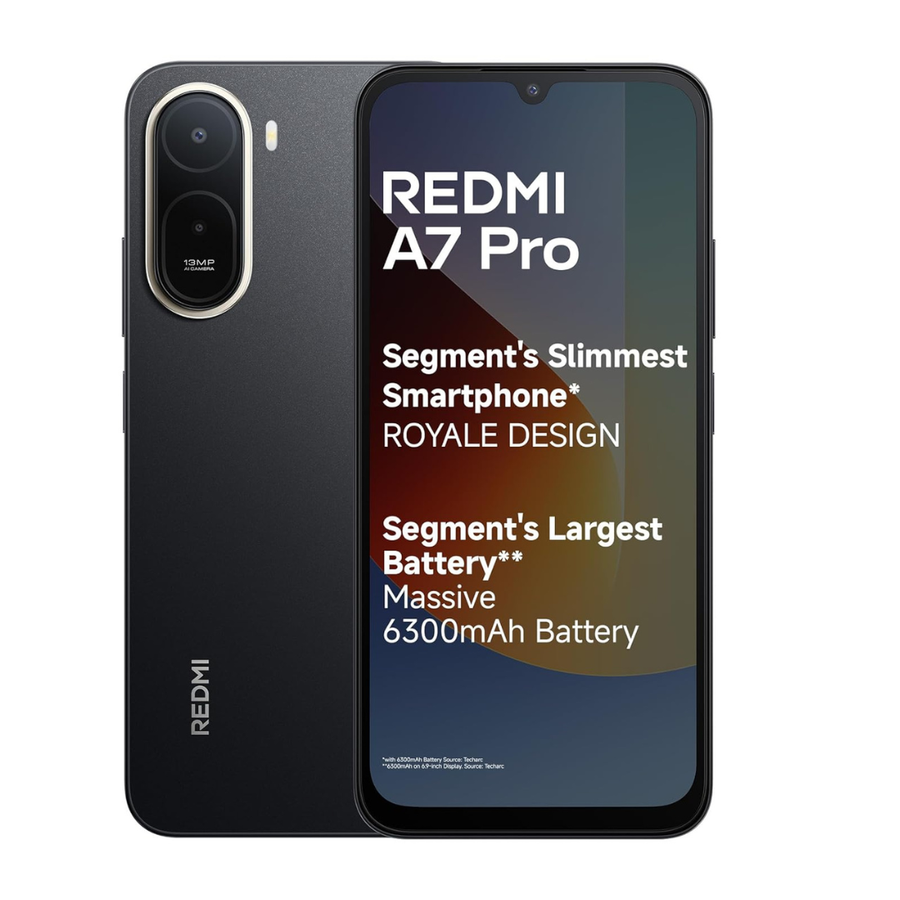 Redmi A7 Pro 4G price in Nepal buy now with 6.9 inch 120Hz display and 6300mAh battery