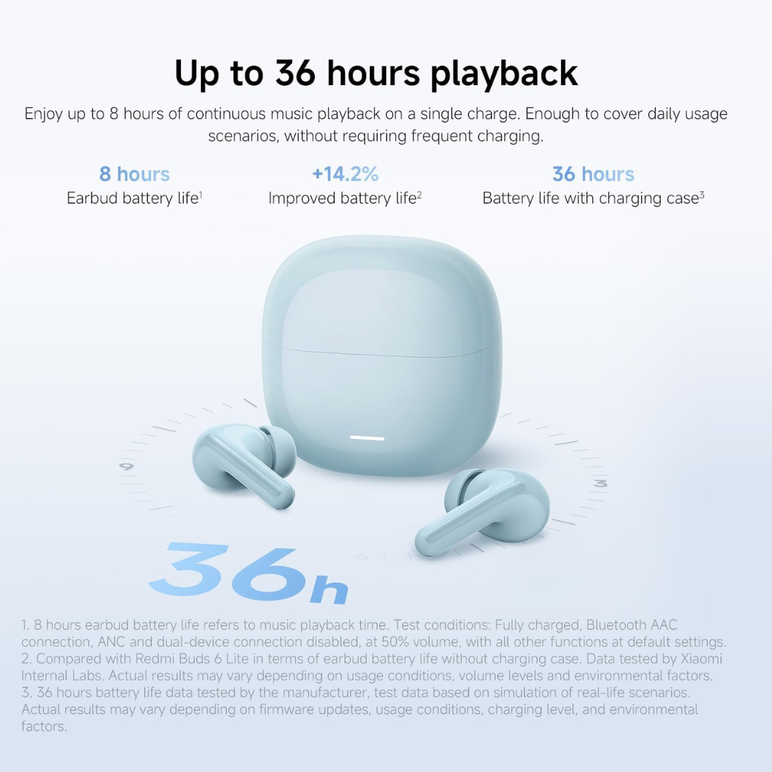 Buy now Redmi Buds 8 Lite earbuds perfect for music streaming calls and online meetings