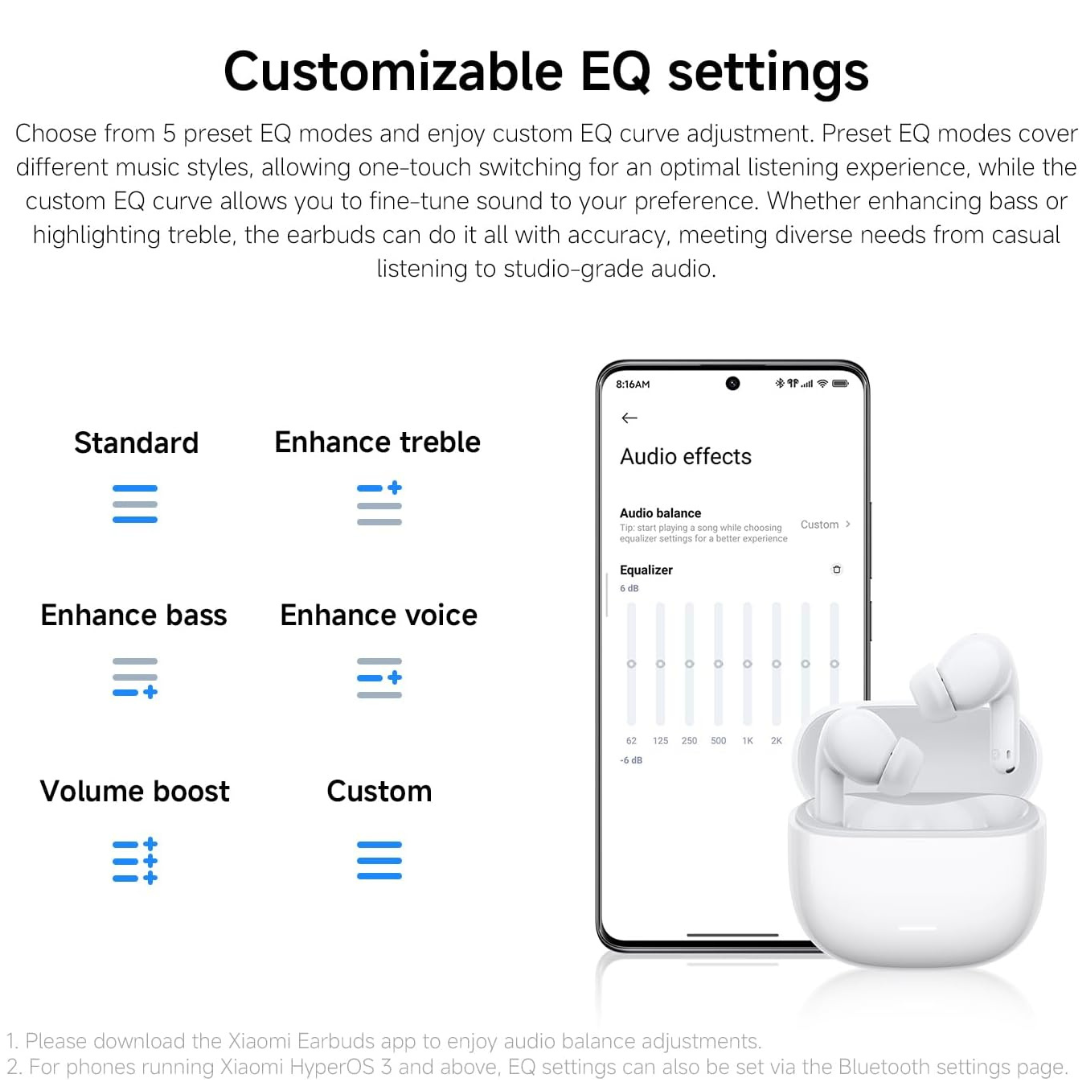 Shop now Redmi Buds 8 Lite lightweight earbuds weighing only 4.5 grams per earbud