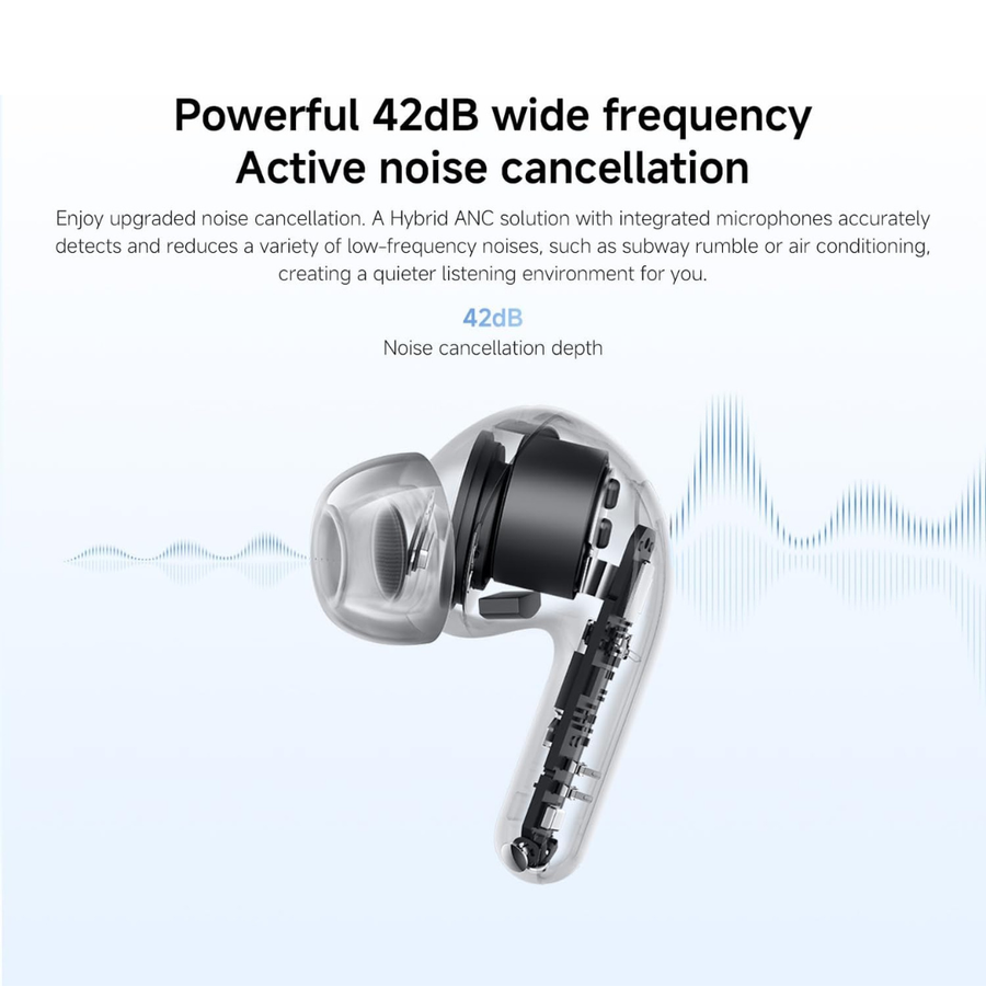 Shop now Redmi Buds 8 Lite Bluetooth earbuds with up to 8 hours playback on a single charge