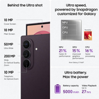 Promotional infographic for a dark purple smartphone, showing labeled camera module features (10 MP cover screen, 10 MP main screen, 50 MP ultra wide, 200 MP wide 2x optical quality zoom, 10 MP telephoto 3x optical zoom) alongside performance claims and a Snapdragon processor badge.