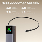 UGREEN Nexode PB726 165W power bank charging two laptops simultaneously in Nepal
