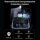 ThermalGuard Comprehensive Protection System graphic showing a laptop with its protective thermal shield overlay and internal components visible, with text listing protection features like overvoltage, overheating, overcurrent, and short circuit protection.