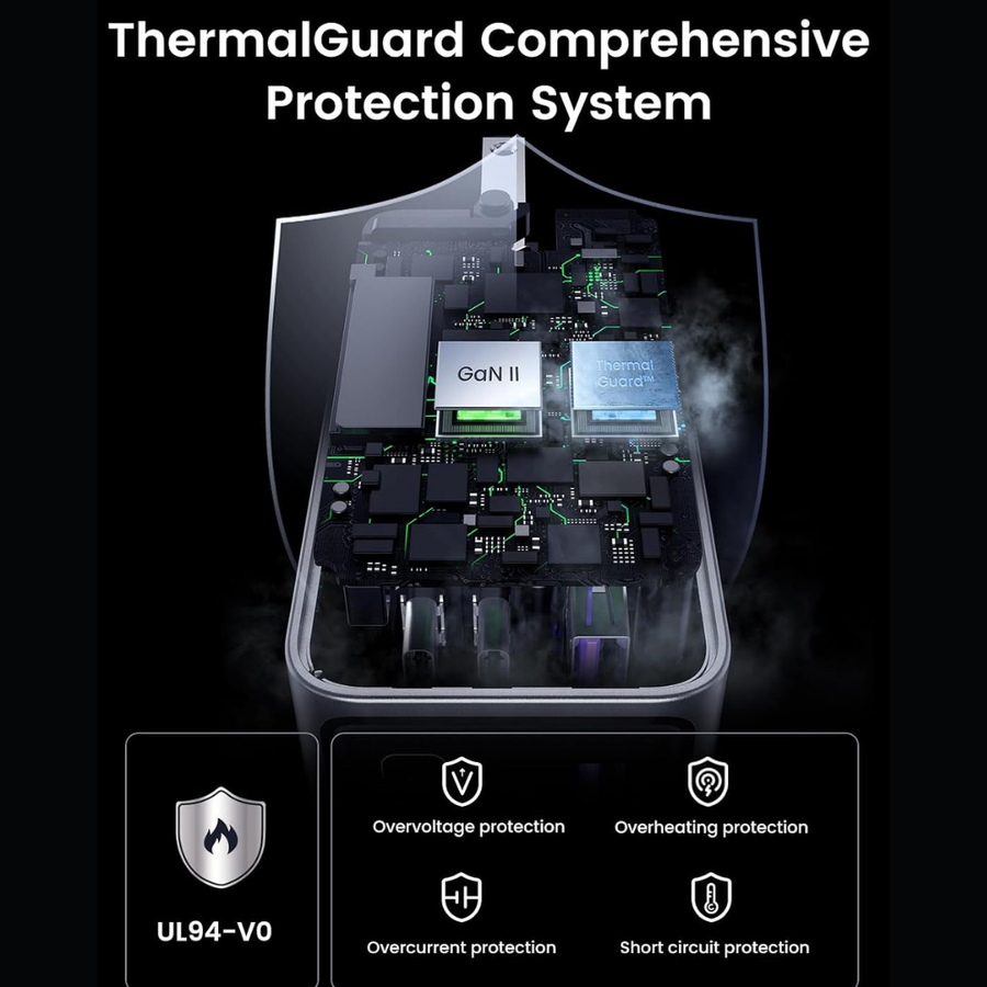 ThermalGuard Comprehensive Protection System graphic showing a laptop with its protective thermal shield overlay and internal components visible, with text listing protection features like overvoltage, overheating, overcurrent, and short circuit protection.