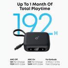 Soundcore P41i earbuds with portable phone charger case buy in Nepal