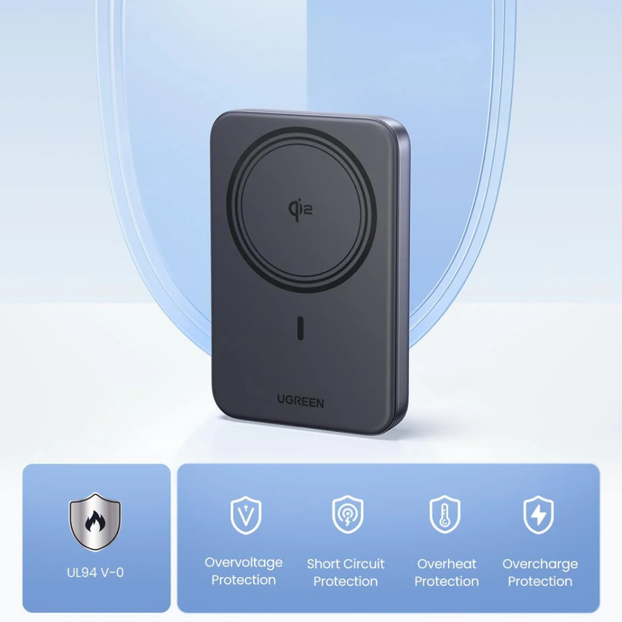 UGREEN wireless charging receiver module in dark gray, featuring a Qi wireless charging symbol on the front. The image includes a light blue background with a soft wave graphic and a row of feature badges at the bottom highlighting UL94 V-0, overvoltage protection, short circuit protection, overheat protection, and overcharge protection.