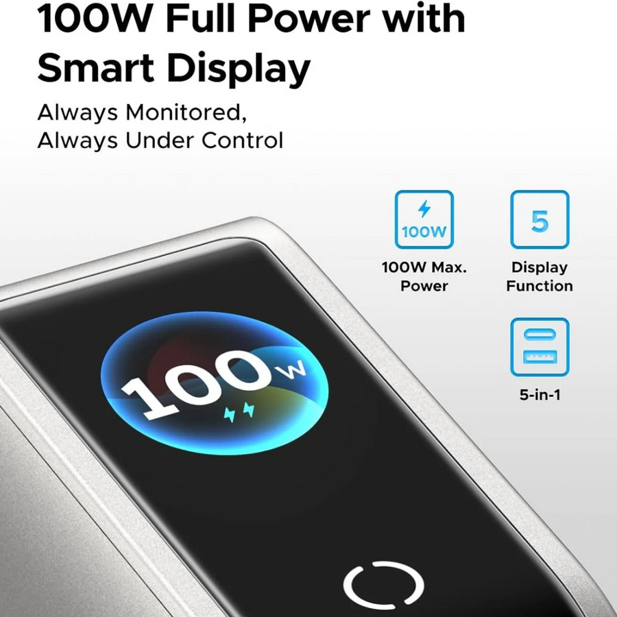 UGREEN Nexode Pro 100W 5-Port GaN Desktop Charger