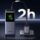 UGREEN Nexode 20000mAh 130W Fast Charging Power Bank
