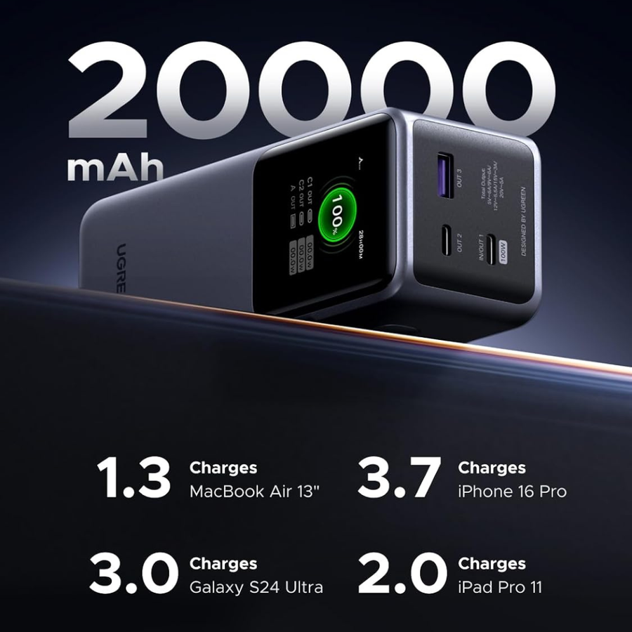 UGREEN Nexode 20000mAh 130W Fast Charging Power Bank