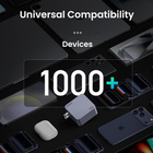 A promotional graphic showing a gray 15W USB wall charger among several smartphones and a white earbud case on a dark background, with large overlaid text reading 'Universal Compatibility', 'Devices', and '1000+'.