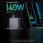 Logitech 140W USB-C laptop charger shown charging a laptop on a dark background with promotional text highlighting 140W speed and 27 mins of charging.
