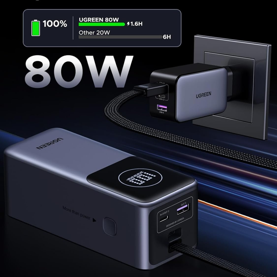 Get UGREEN 20000mAh power bank with real-time charging display Nepal