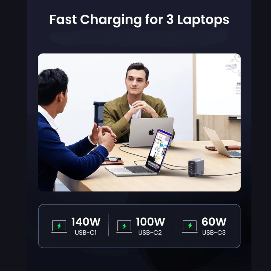 Promotional graphic for a portable power station showing a man presenting a laptop to another man at a table, with the text 'Fast Charging for 3 Laptops' at the top and charging specs '140W USB-C1', '100W USB-C2', and '60W USB-C3' at the bottom.