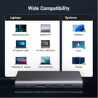 Shop Now UGREEN 35625 USB C Dock with 10Gbps Data Transfer Nepal