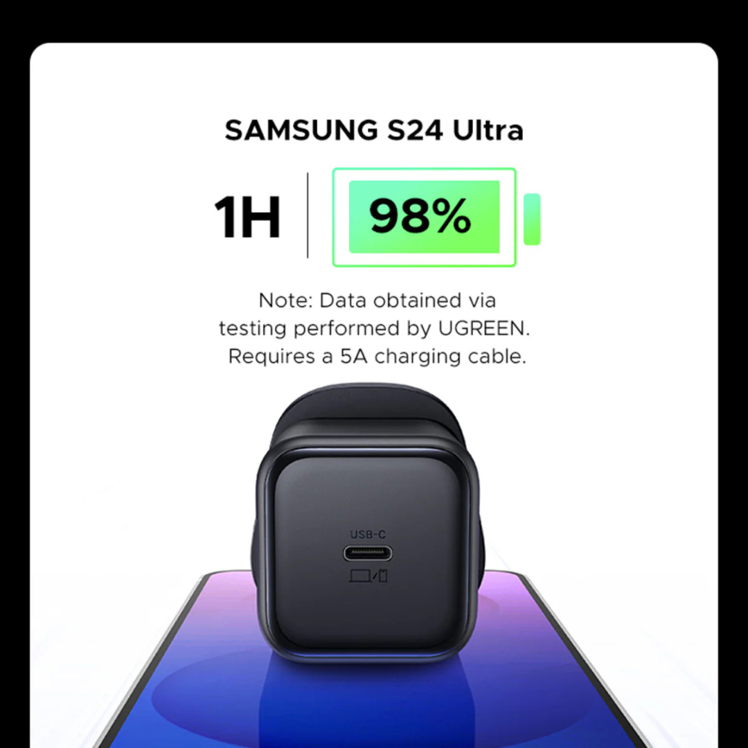 Buy UGREEN 45W GaN charger in Nepal