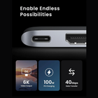 Shop Now UGREEN CM380 6-in-2 USB-C Hub Adapter for MacBook in Nepal