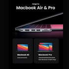 Buy Now UGREEN CM380 MacBook Pro USB-C Hub Adapter Online Nepal