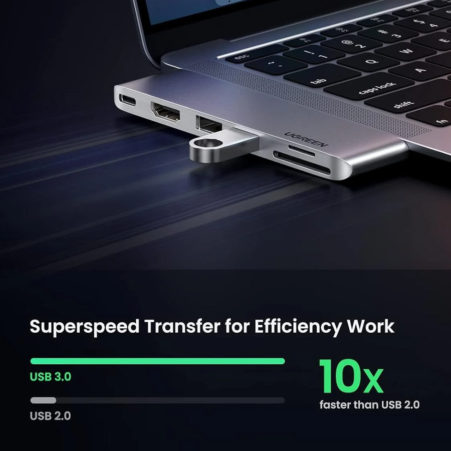 Get UGREEN CM380 USB-C Hub with Thunderbolt 3 Port in Nepal